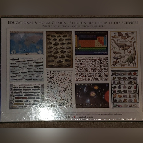 Periodic Table 1,000 piece puzzle - Picture 2 of 5